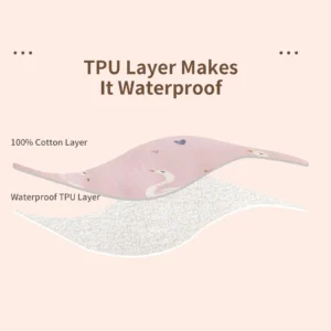CF008-muslin swaddle TPU layer