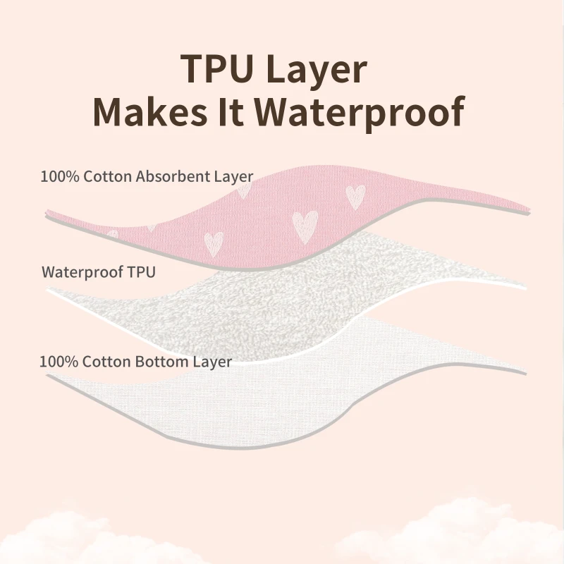 CF040 (20) - Adjustable Baby Drool Bibs